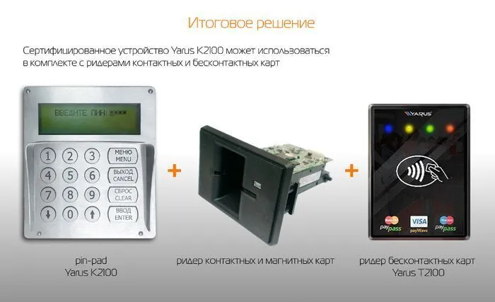 PIN-клавиатура YARUS K2100